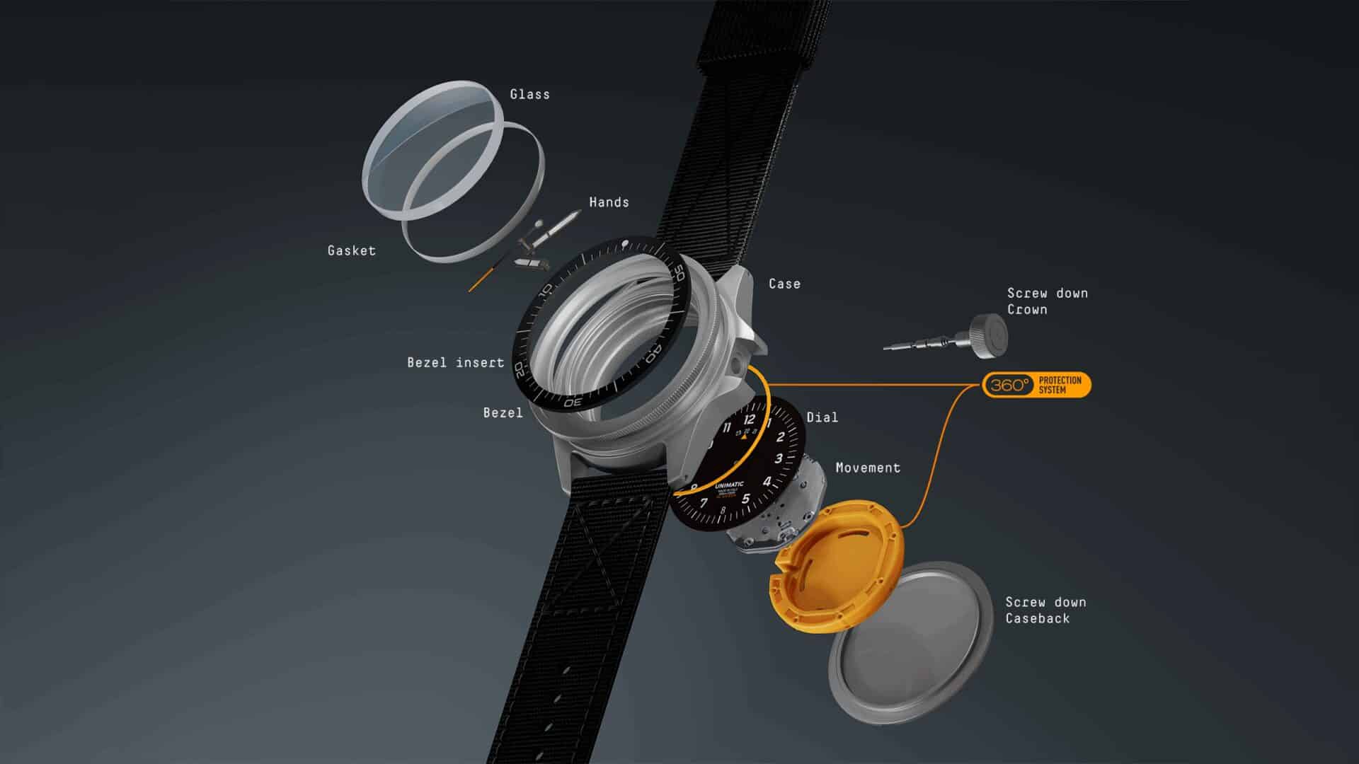 360-protection-system-toolwatches-Ut1-16-9